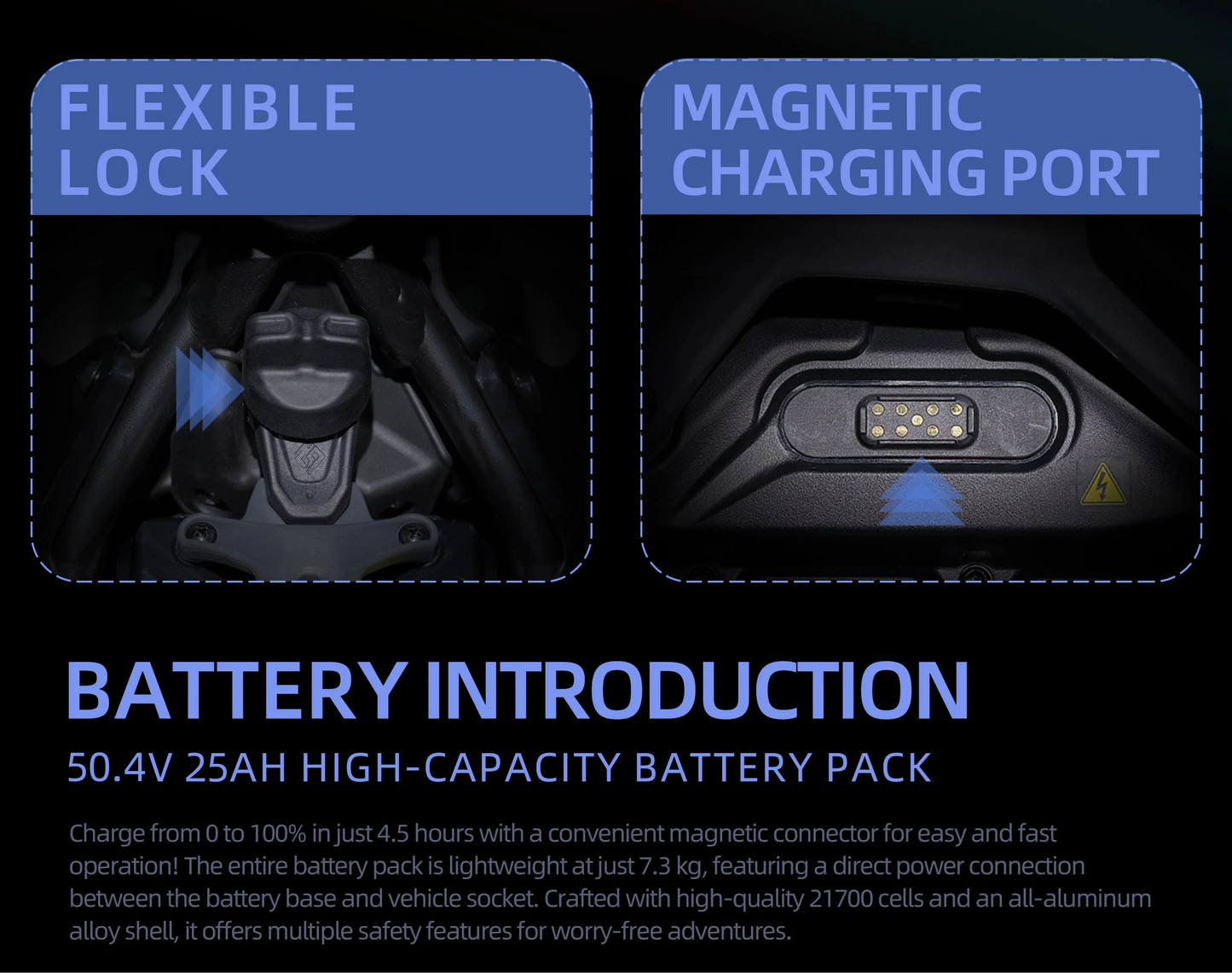 2026 Surron Hyper Bee